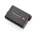 FiiO E10 USB DAC Headphone Amplifier