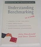 Understanding benchmarking in a week