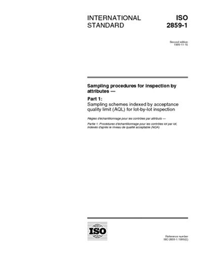 Copy Of Iso 2859 Pdf