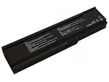 Shopforbattery ACER ASPIRE 3680-2682 laptop battery