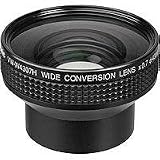 Panasonic VWW4307H 0.7x Zoom Screw-on Wide Angle Lens Adapter