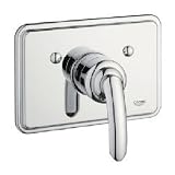 GROHE Talia THM TRIM PB 19263R00