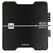 Dual XPE2700 400W Max, 2-Channel MOSFET XPE Series Power Amplifier
