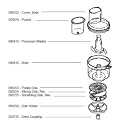 Bosch 055879 Pusher MUZ6MM3