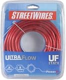 View (STREET WIRES)