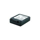 Panasonic Lumix DMC-FZ20 Replacement Battery (DQ-RM7)