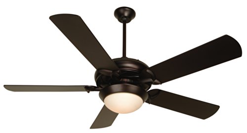 Emerson Cf130orb Tilo Indoor Outdoor Ceiling Fan 30 Inch Blade Span Oil Rubbed Bronze Housing And Dark Cherry Blades Darkimtiawaros
