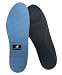 Apparel : New Balance® Flat Foot Sport