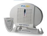 Eva-Dry High Capacity Dehumidifier with Fresh Fragrances (Model EH-500F)