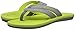 Rider Women's Plush Thong Sandal