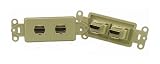 PowerBridge HDMI-2-IV HDMI Dual Pass-Thru Decora Insert (Each, Ivory)