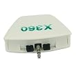 HDE (TM) Headphone Audio Adapter for Xbox 360