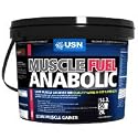 USN Muscle Fuel Anabolic - Chocolate 4 Kg
