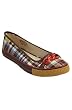 Womens Links Round Up 58929-188 Sugar