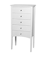 ALEXANDRA HOUSE Sinfonier Oslo