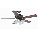Deckenventilator 