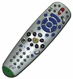 View (EchoStar Technologies Corporation)
