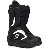 Forum League SLR