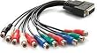 Breakout Cable for Intensity Pro