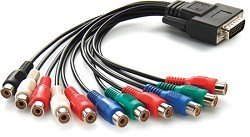 Breakout Cable for Intensity Pro