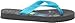 Havaianas Kids Monsters Inc Flip Flop (Toddler/Little Kid)