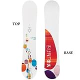 Burton Lux Snowboard Women's 2008 (2nd)