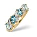 9ct Gold Blue Topaz and 0.01ct Diamond Half Eternity Ring
