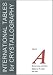 International Tables for Crystallography, 8 Volume Set updated June 2010 (Iucr Series. International Tables of Crystallography)