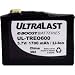 Ultralast