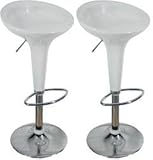 Pair of White Barstools