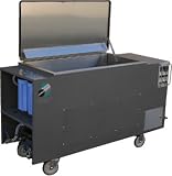 33 Gallon Omegasonics Heated Ultrasonic Cleaner
