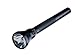 Streamlight 78024 UltraStinger Flashlight with 120V AC Home and 12V DC Vehicle Fast Chargers, Black