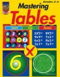 MASTERING TABLES
