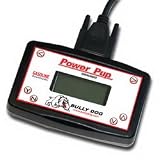 Power Pup Gas Downloader +30 hp/50 lbs.-ft.
