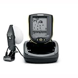 HUMMINBIRD PIRANHAMAX 210