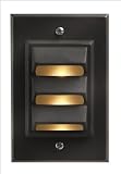 View More Details product image