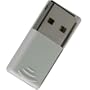 Nubbin 802.11 N USB Adapter