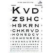 Snellen Eye Chart - Model 10 Foot