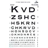 Snellen Eye Chart - Model 20 Foot
