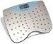 Body Fat Monitoring Bathroom Scale