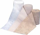 DeWrap 3 Layer Compression System