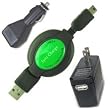 Retractable Travel Kit for Sharp W-ZERO3 / WS003SH