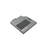 Dell Latitude D610 Replacement 6-Cell Battery and Charger (DQ-4R084, DQ-PA-10)