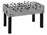Product details for Garlando G500 Weatherproof
