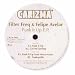 FILTER FREQ & FELIPE AVELAR / FUNK IT UP EP