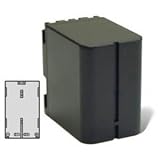NoMEM Li-Ion JVC BNV428 7.2V