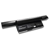 AKKU Li-ION 11000mAh 7.4V passend f�r ASUS ersetzt AL23-901, AL24-1000, AL22-901, AP23-901, PL23-901 12Stunden Laufzeitvon "vhbw"