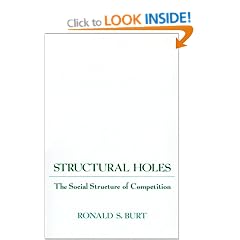 Structural Holes: Social Structure of Competition