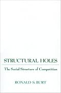 Structural Holes: The Social Structure of Competition