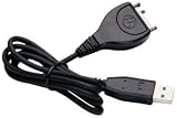 Motorola 89218 Phone Tool 5.0 CD and Data Cable (Black)